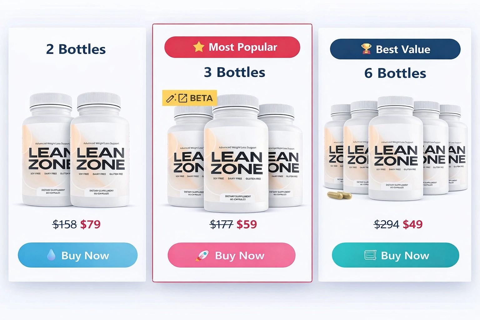 LeanZone  Pricing Details